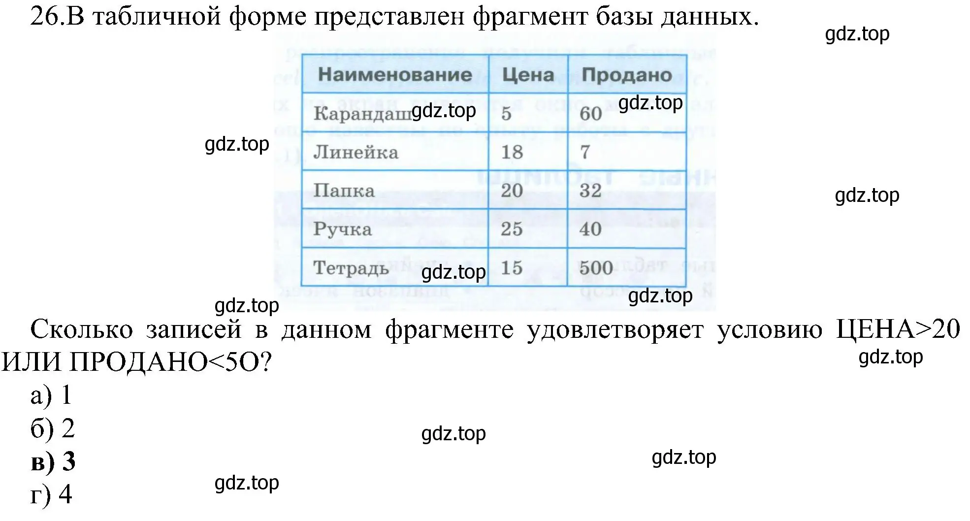 Решение номер 26 (страница 151) гдз по информатике 9 класс Босова, Босова, учебник