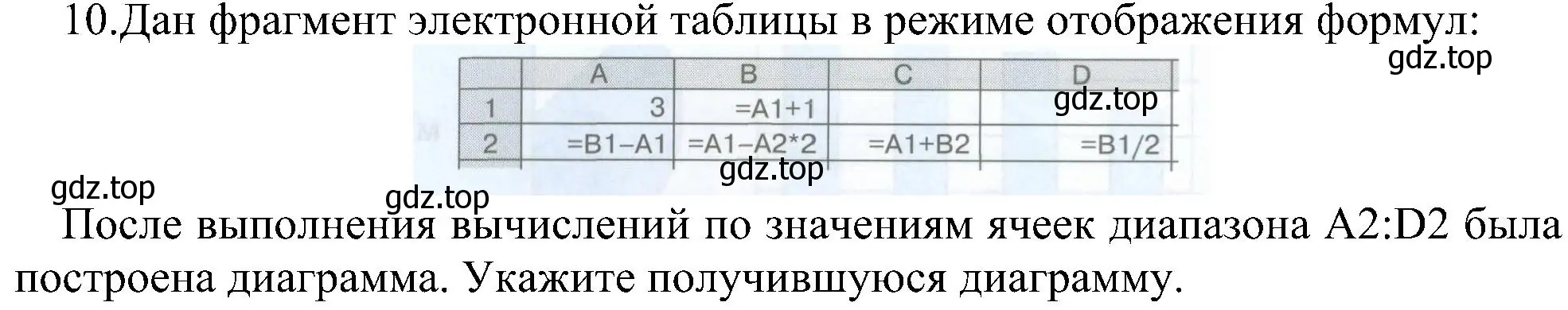 Решение номер 10 (страница 191) гдз по информатике 9 класс Босова, Босова, учебник