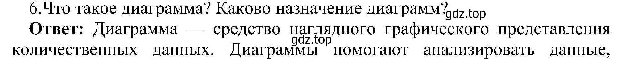 Решение номер 6 (страница 191) гдз по информатике 9 класс Босова, Босова, учебник