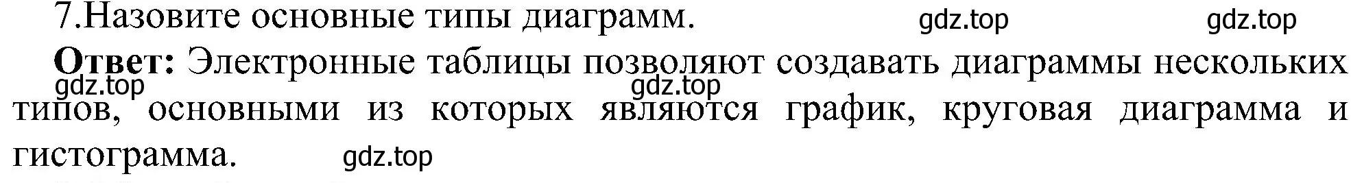 Решение номер 7 (страница 191) гдз по информатике 9 класс Босова, Босова, учебник