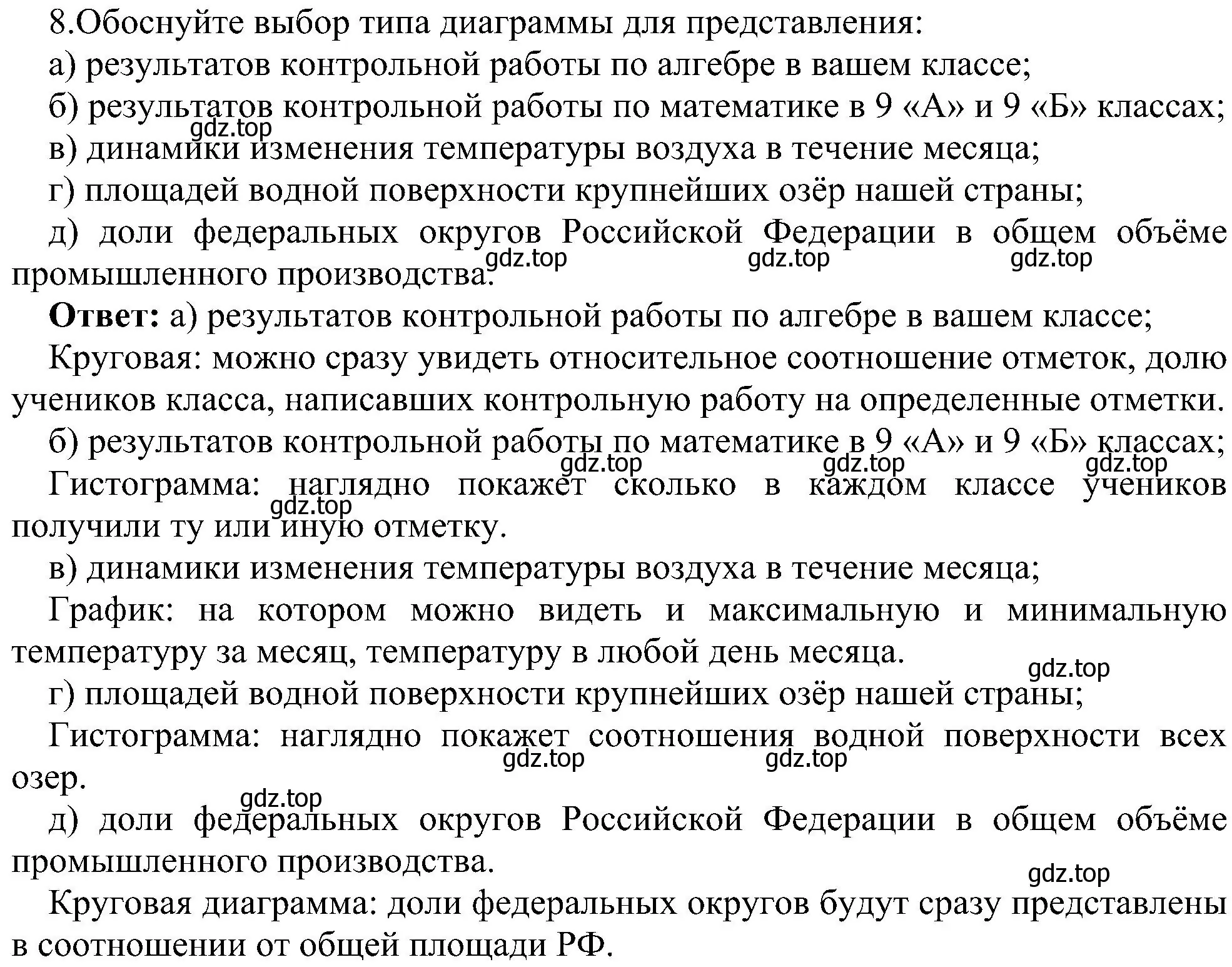 Решение номер 8 (страница 191) гдз по информатике 9 класс Босова, Босова, учебник