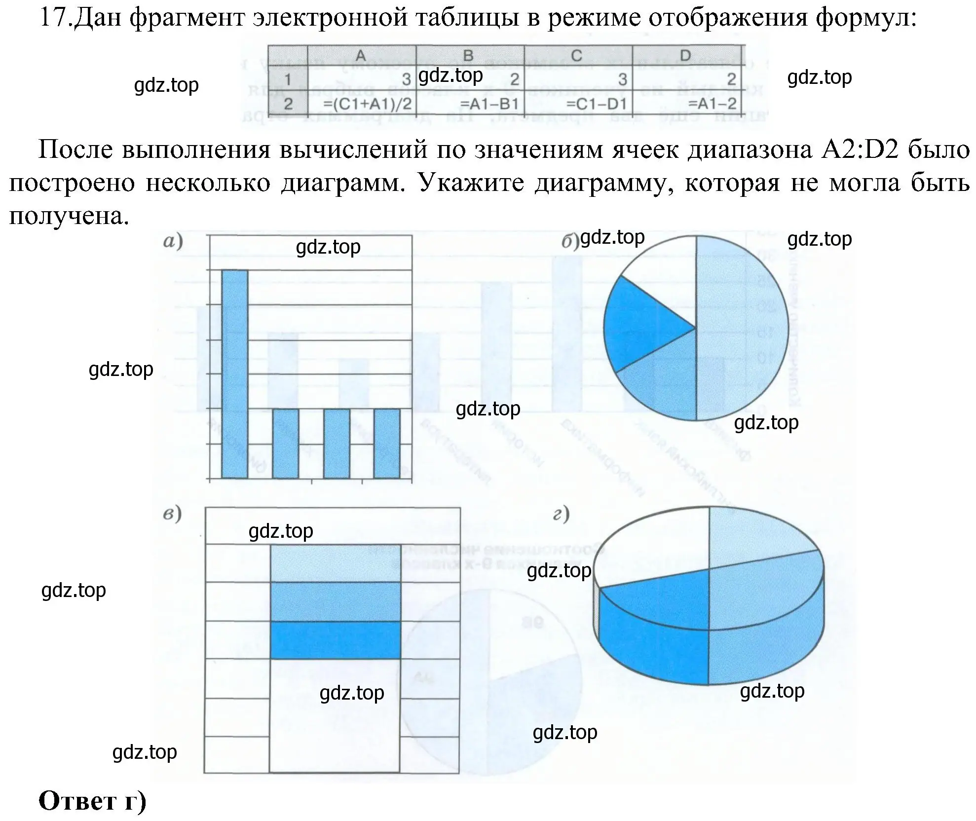 Решение номер 17 (страница 203) гдз по информатике 9 класс Босова, Босова, учебник