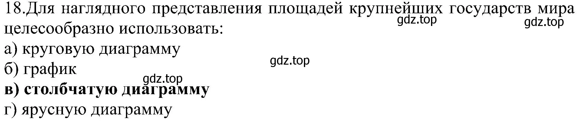 Решение номер 18 (страница 204) гдз по информатике 9 класс Босова, Босова, учебник