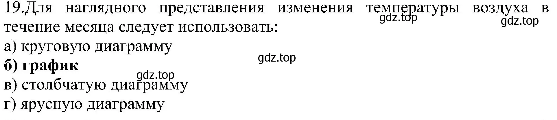 Решение номер 19 (страница 204) гдз по информатике 9 класс Босова, Босова, учебник