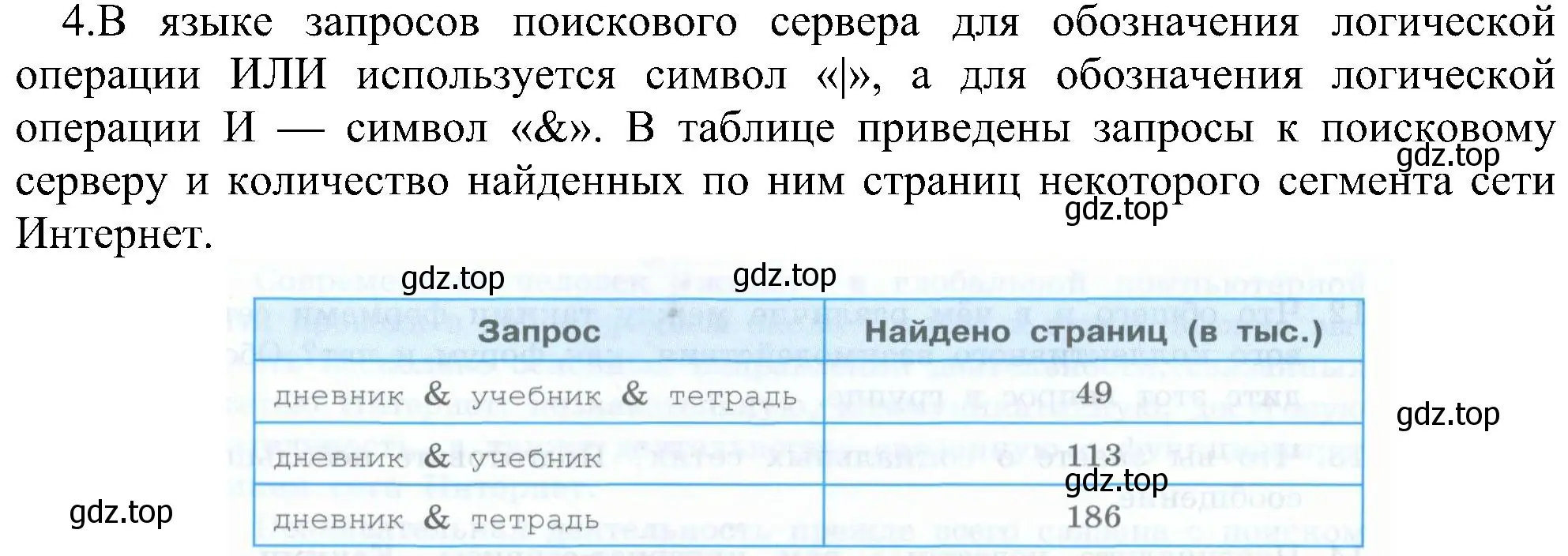 Решение номер 4 (страница 234) гдз по информатике 9 класс Босова, Босова, учебник