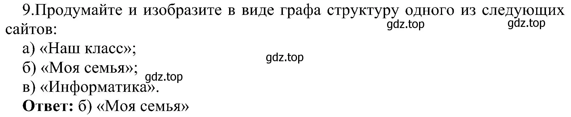 Решение номер 9 (страница 247) гдз по информатике 9 класс Босова, Босова, учебник