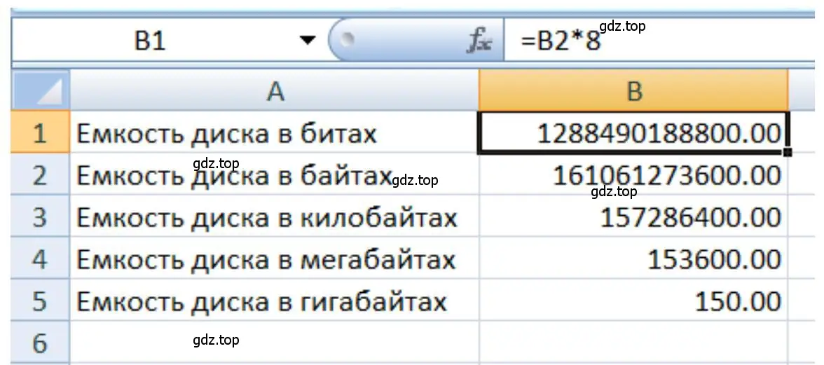 Узнать ёмкость в байтах жёсткого диска моего компьютера