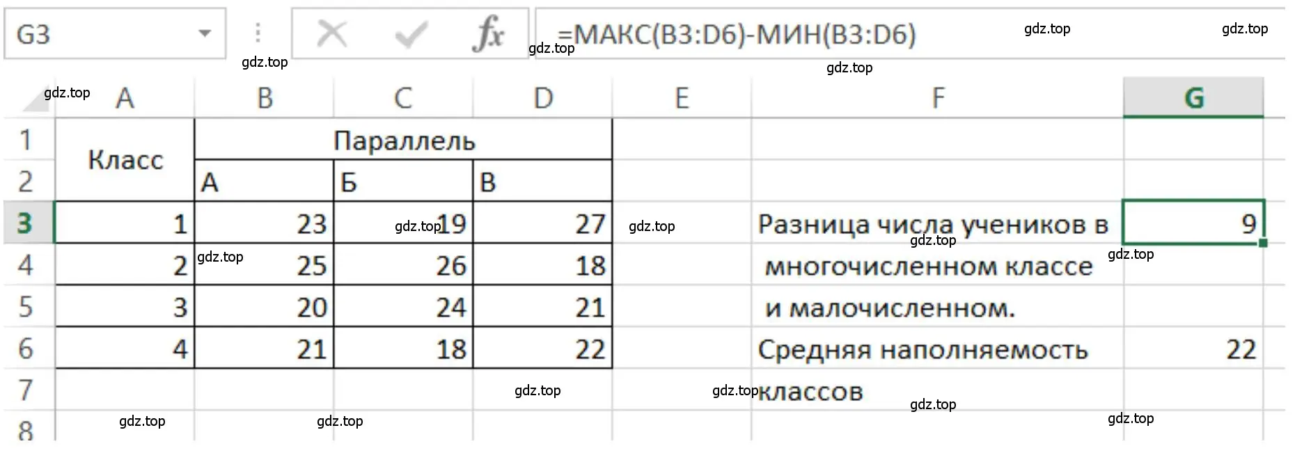 Определить, на сколько число учеников в самом многочисленном классе превышает число учеников в самом малочисленном классе