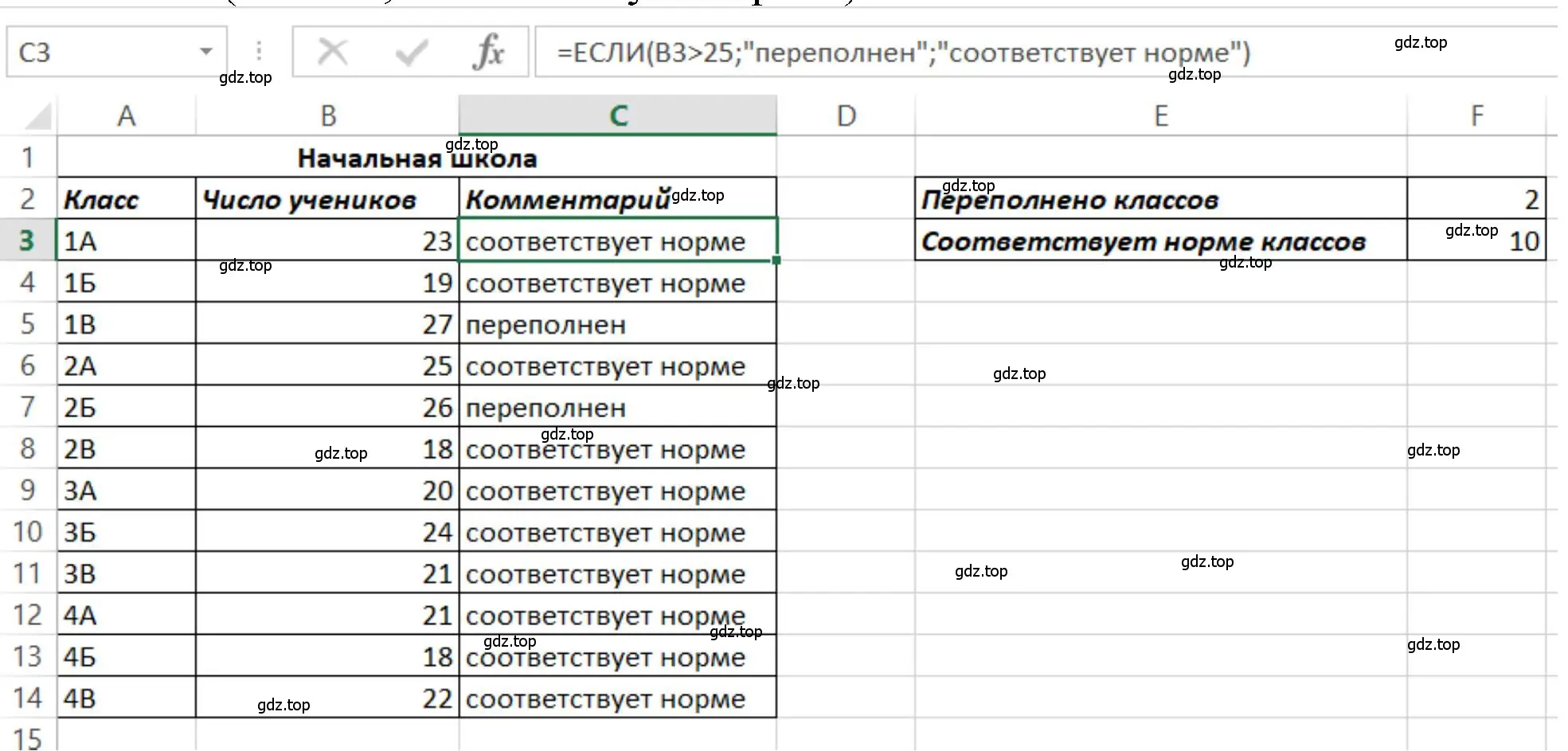 Подсчитать, сколько классов переполнено и сколько имеет наполняемость, соответствующую норме