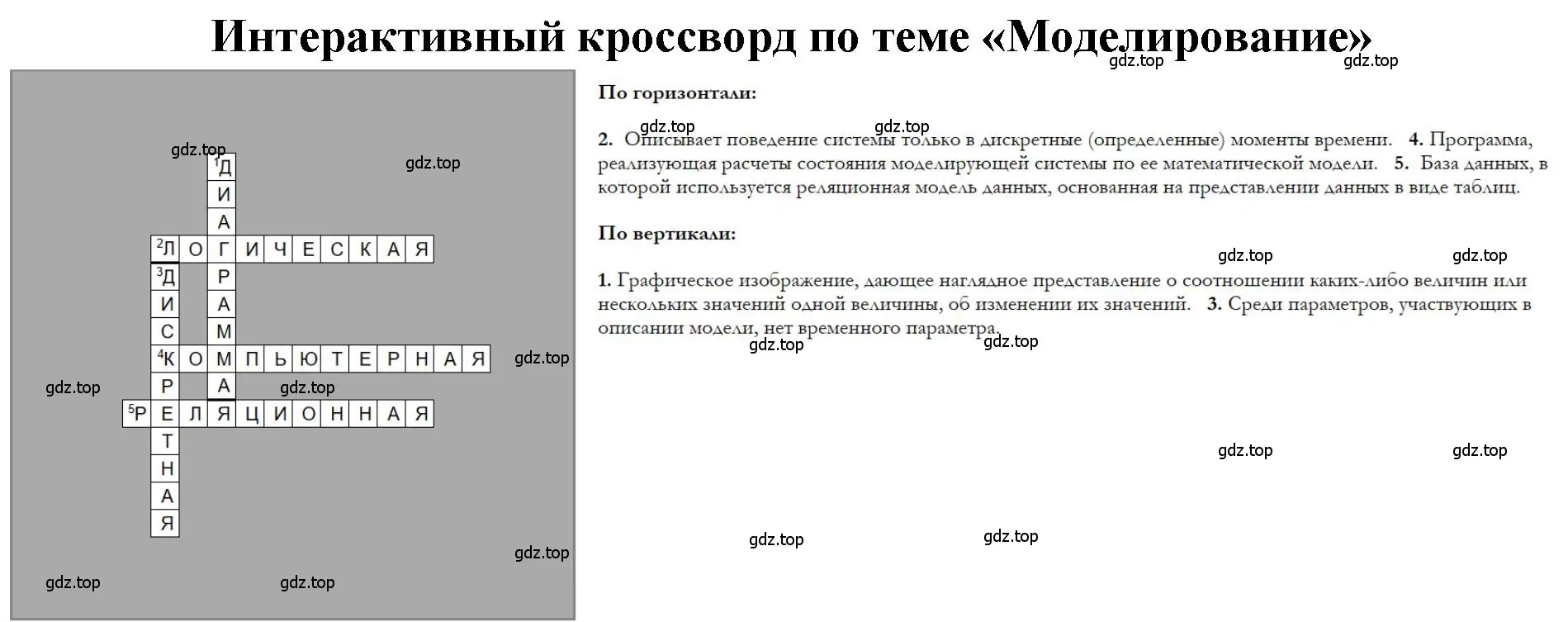 Найти несколько онлайн-сервисов, позволяющих создавать кластеры, ментальные карты, ленты времени