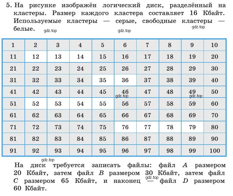 Условие номер 5 (страница 97) гдз по информатике 10 класс Босова, Босова, учебник