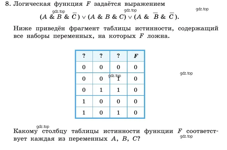 Условие номер 8 (страница 197) гдз по информатике 10 класс Босова, Босова, учебник