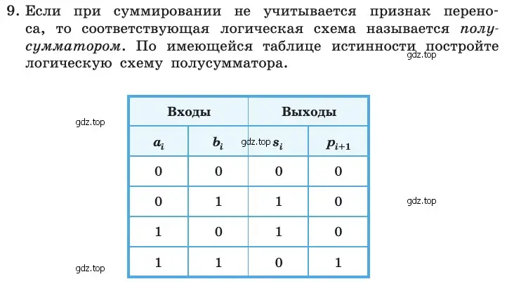 Условие номер 9 (страница 218) гдз по информатике 10 класс Босова, Босова, учебник