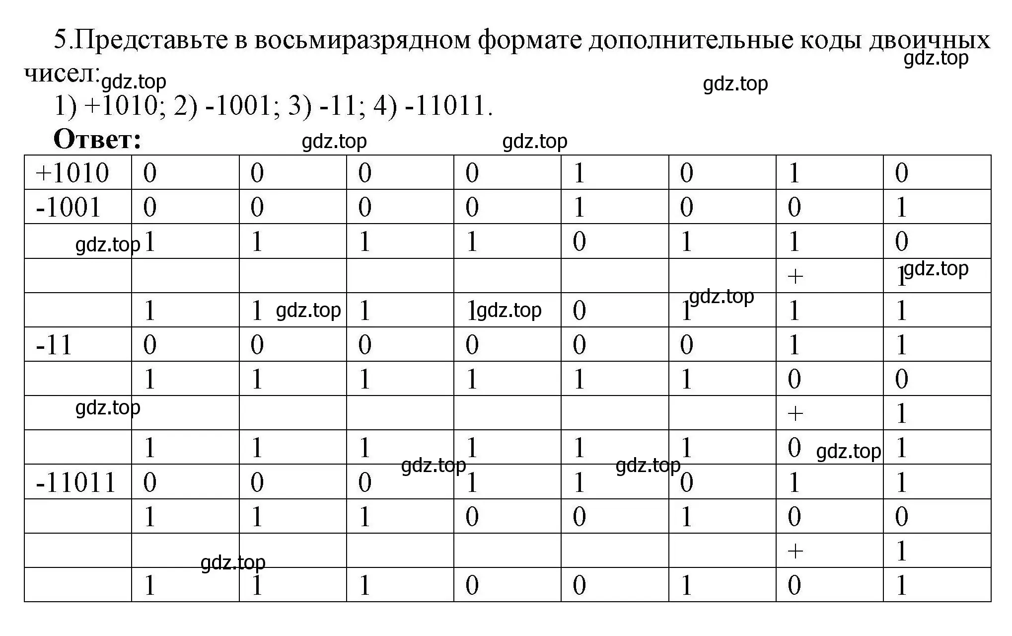 Решение номер 5 (страница 137) гдз по информатике 10 класс Босова, Босова, учебник