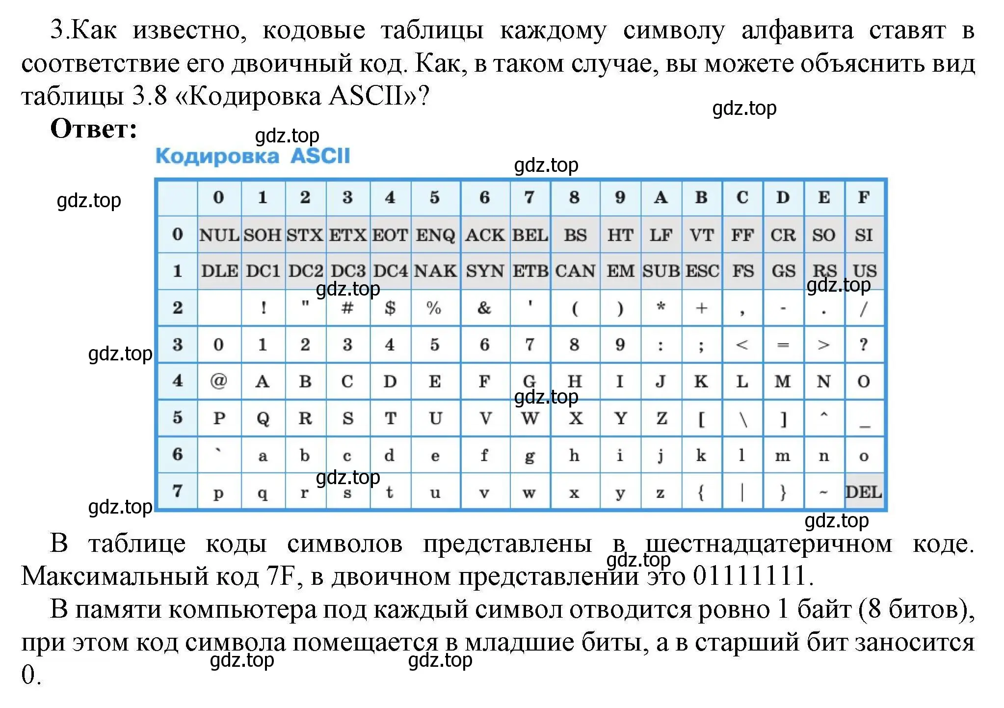 Решение номер 3 (страница 143) гдз по информатике 10 класс Босова, Босова, учебник