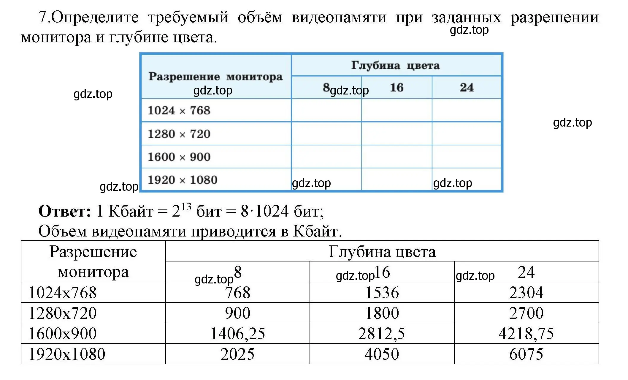 Решение номер 7 (страница 157) гдз по информатике 10 класс Босова, Босова, учебник