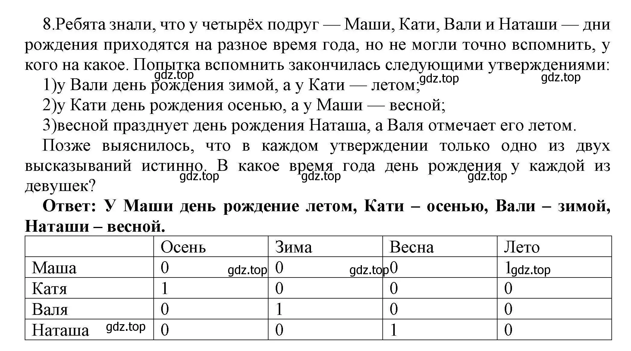 Решение номер 8 (страница 231) гдз по информатике 10 класс Босова, Босова, учебник