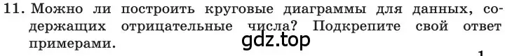 Условие номер 11 (страница 61) гдз по информатике 11 класс Босова, Босова, учебник