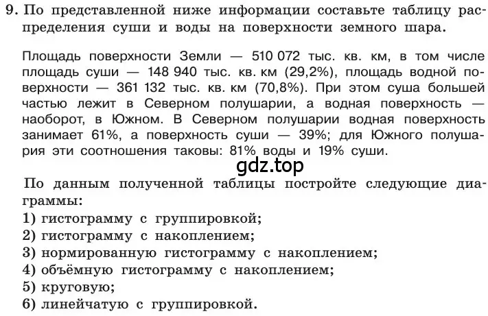 Условие номер 9 (страница 61) гдз по информатике 11 класс Босова, Босова, учебник