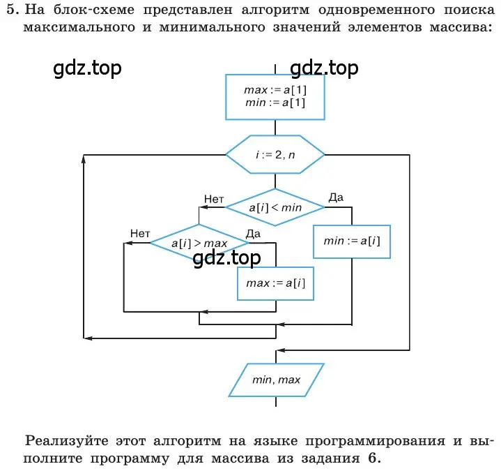 Условие номер 5 (страница 117) гдз по информатике 11 класс Босова, Босова, учебник