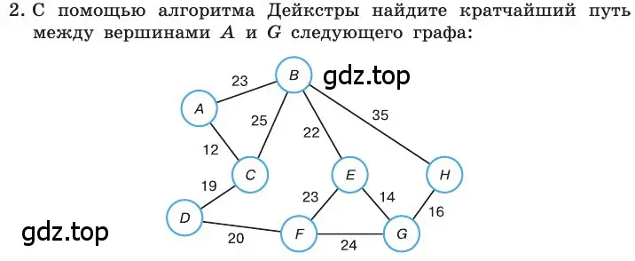 Условие номер 2 (страница 159) гдз по информатике 11 класс Босова, Босова, учебник