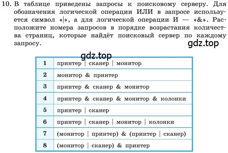 Условие номер 10 (страница 226) гдз по информатике 11 класс Босова, Босова, учебник