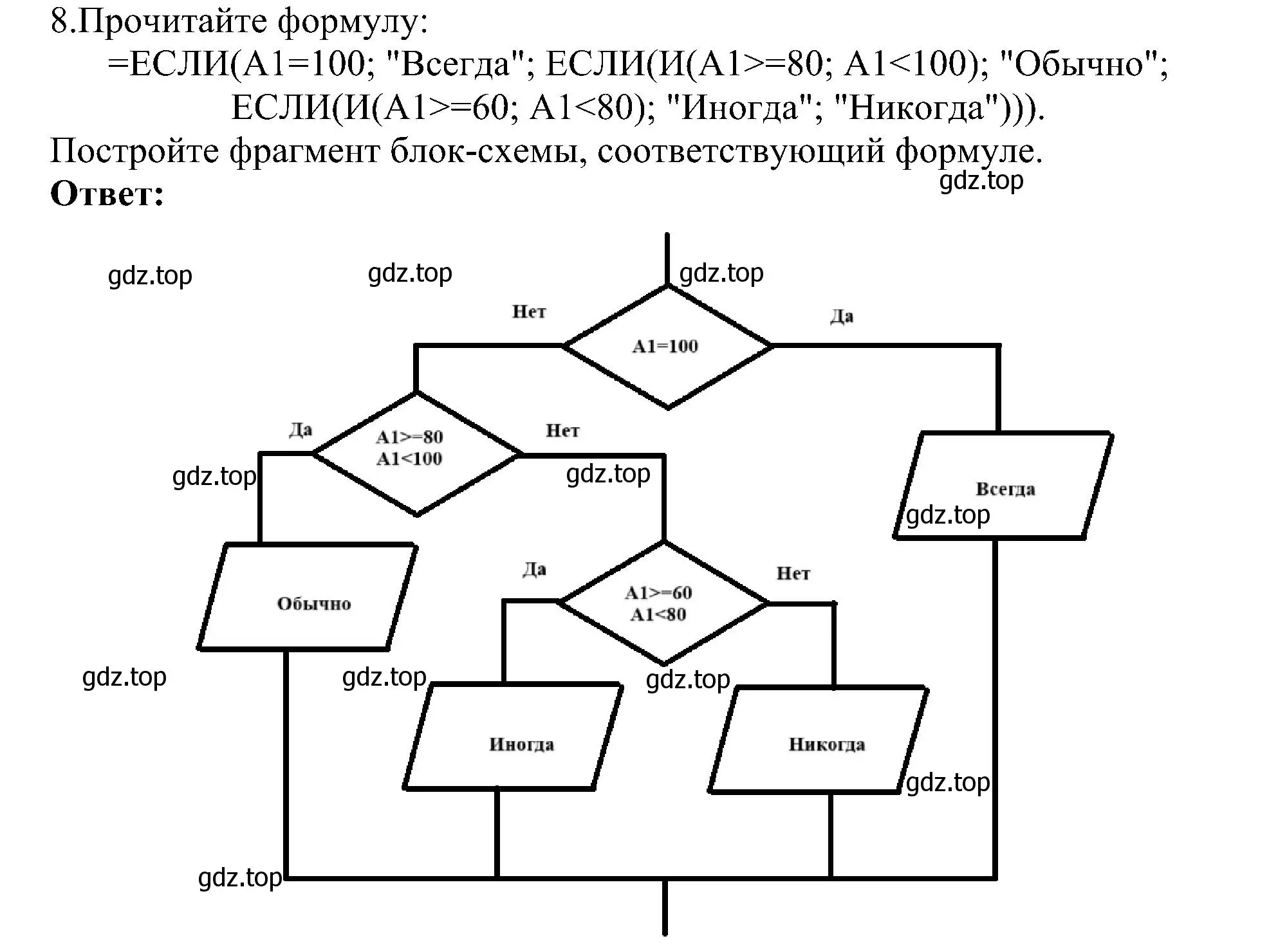 Решение номер 8 (страница 44) гдз по информатике 11 класс Босова, Босова, учебник