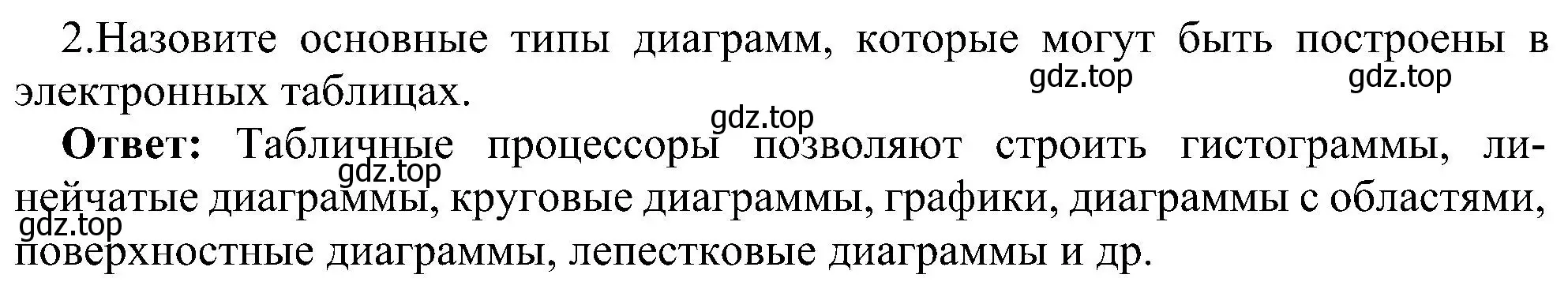 Решение номер 2 (страница 60) гдз по информатике 11 класс Босова, Босова, учебник