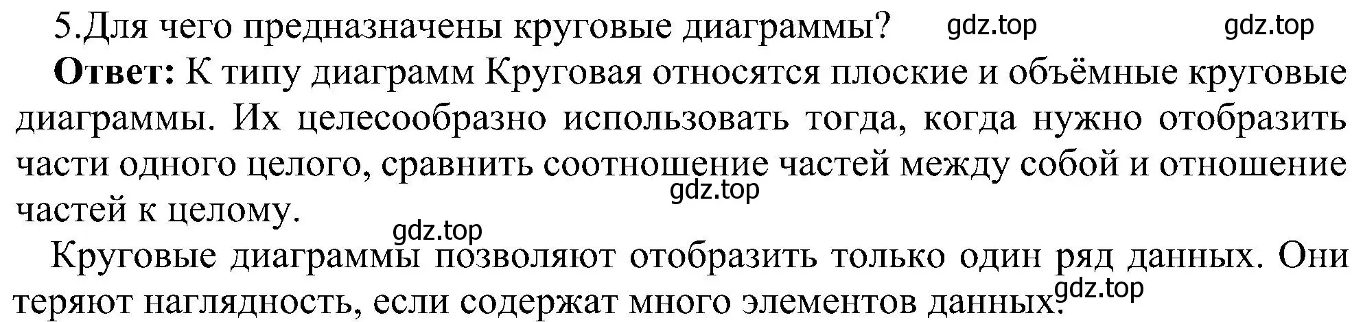 Решение номер 5 (страница 60) гдз по информатике 11 класс Босова, Босова, учебник