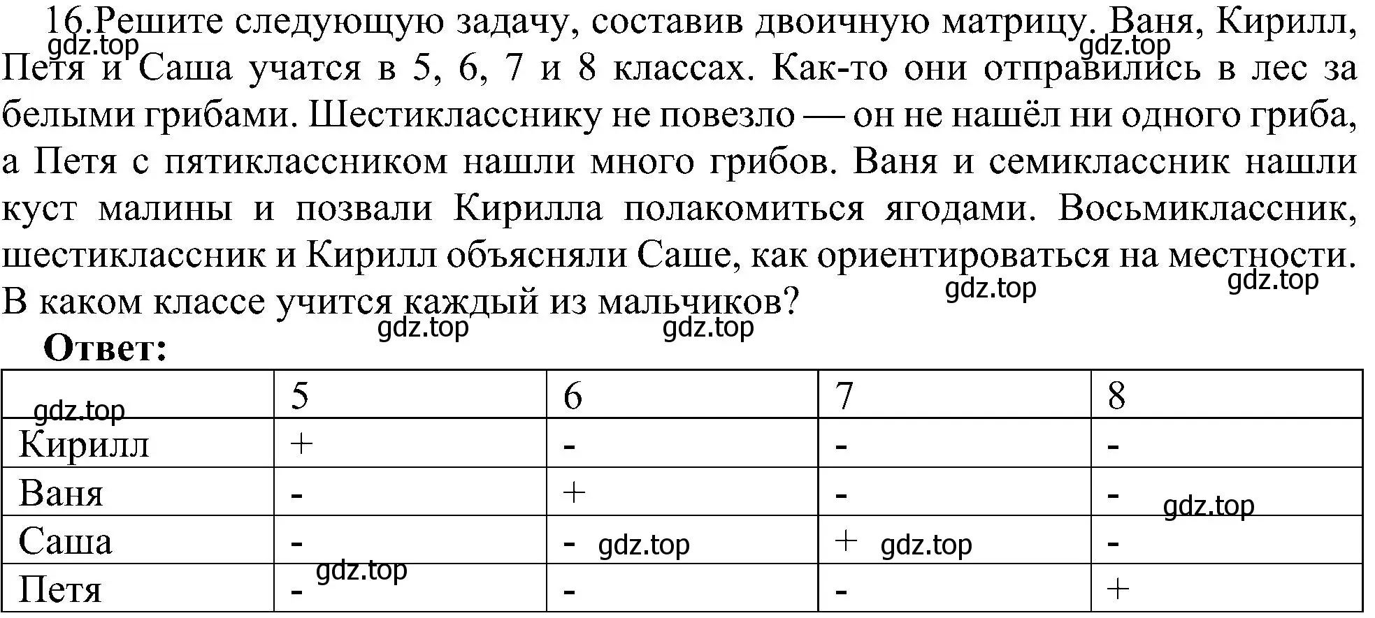 Решение номер 16 (страница 147) гдз по информатике 11 класс Босова, Босова, учебник