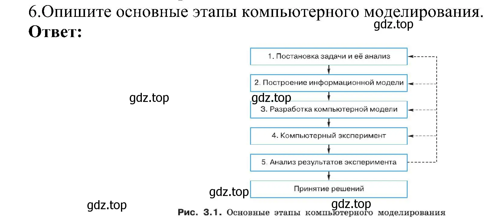 Решение номер 6 (страница 145) гдз по информатике 11 класс Босова, Босова, учебник