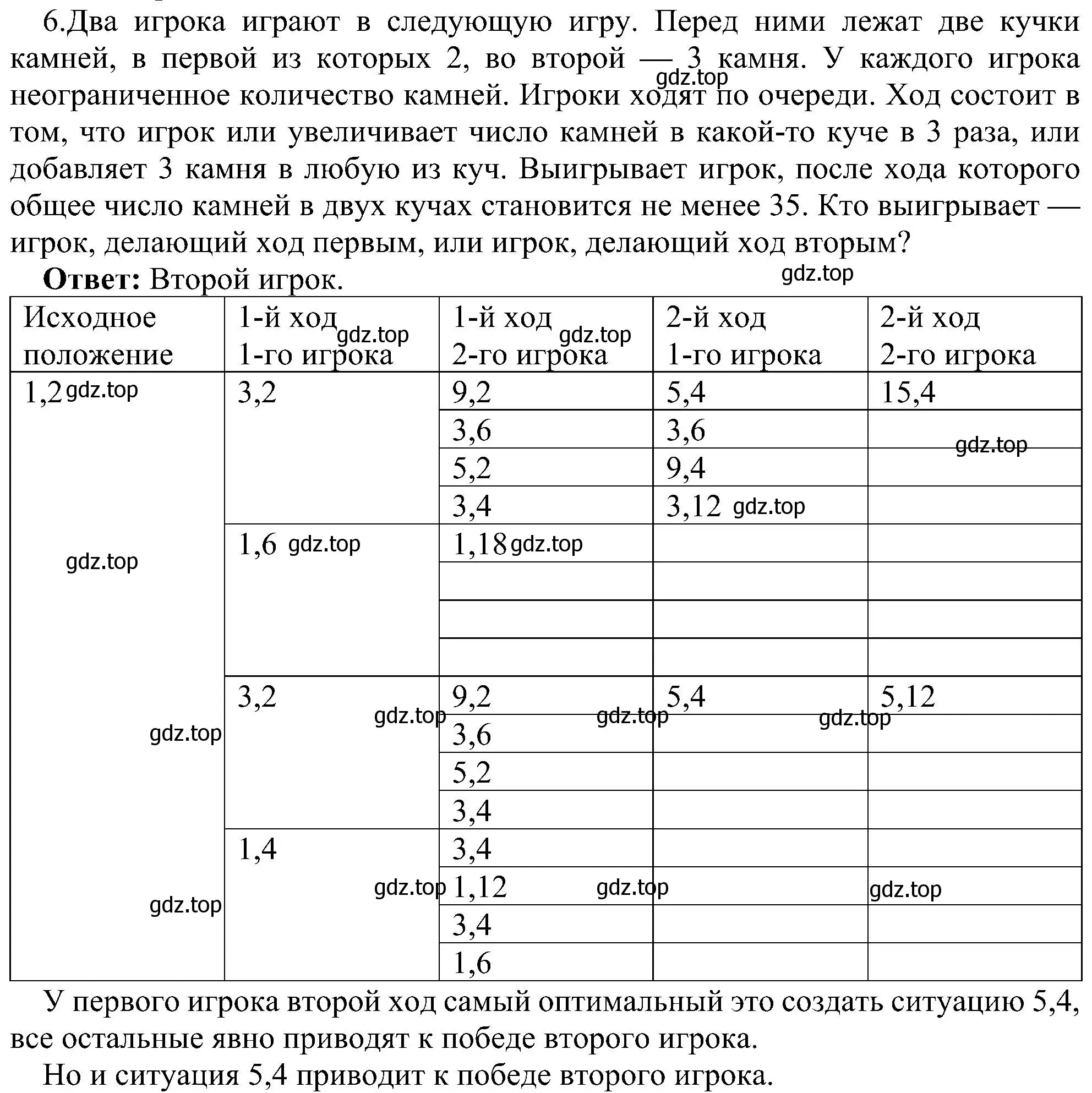 Решение номер 6 (страница 160) гдз по информатике 11 класс Босова, Босова, учебник