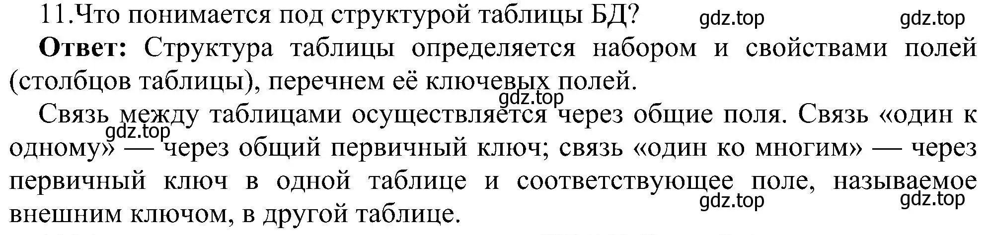 Решение номер 11 (страница 190) гдз по информатике 11 класс Босова, Босова, учебник