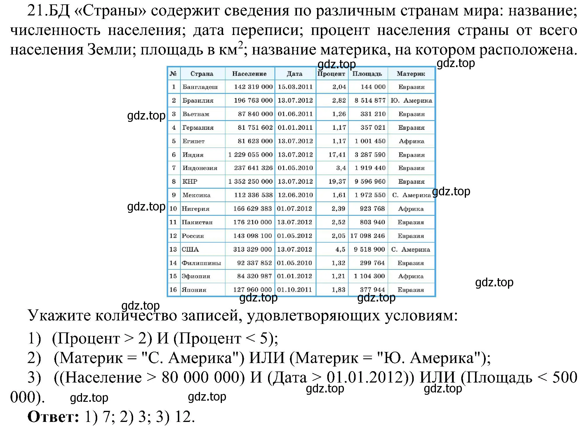 Решение номер 21 (страница 191) гдз по информатике 11 класс Босова, Босова, учебник