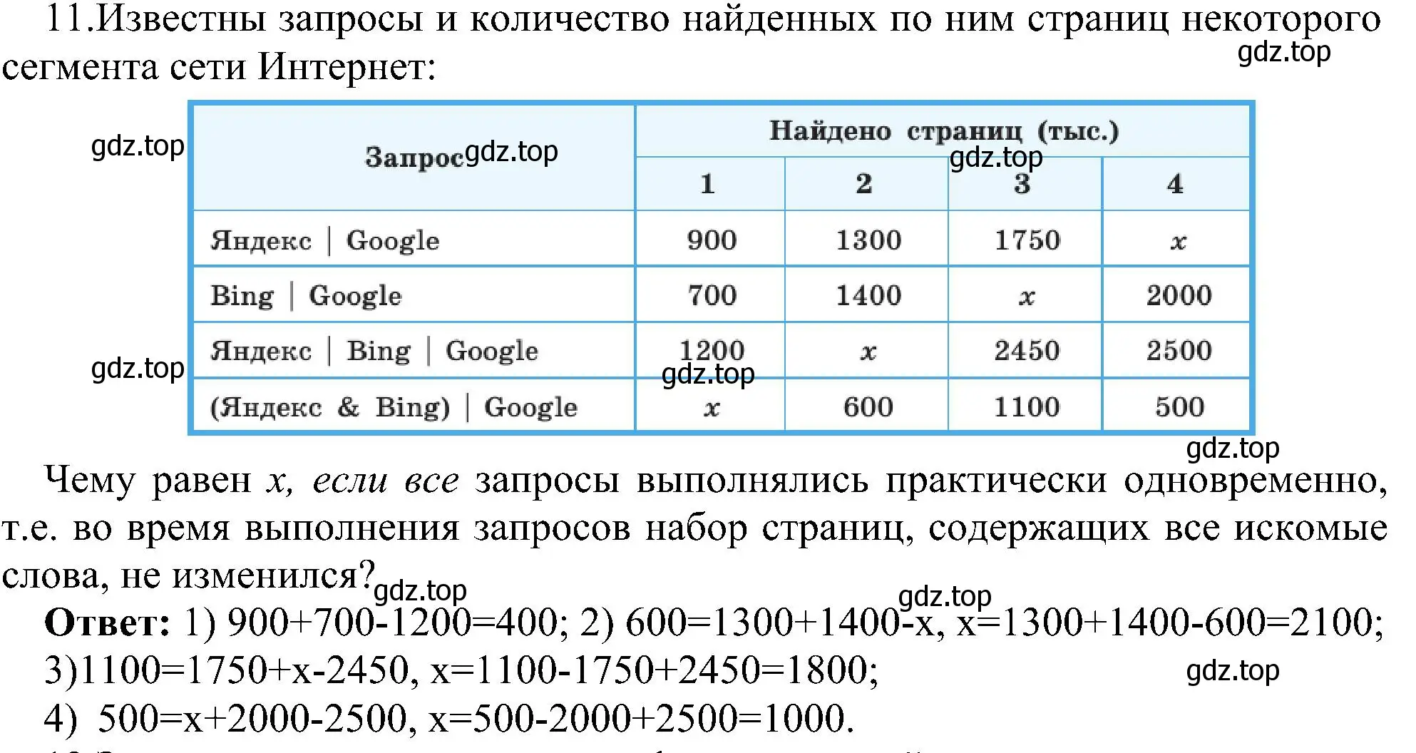 Решение номер 11 (страница 226) гдз по информатике 11 класс Босова, Босова, учебник