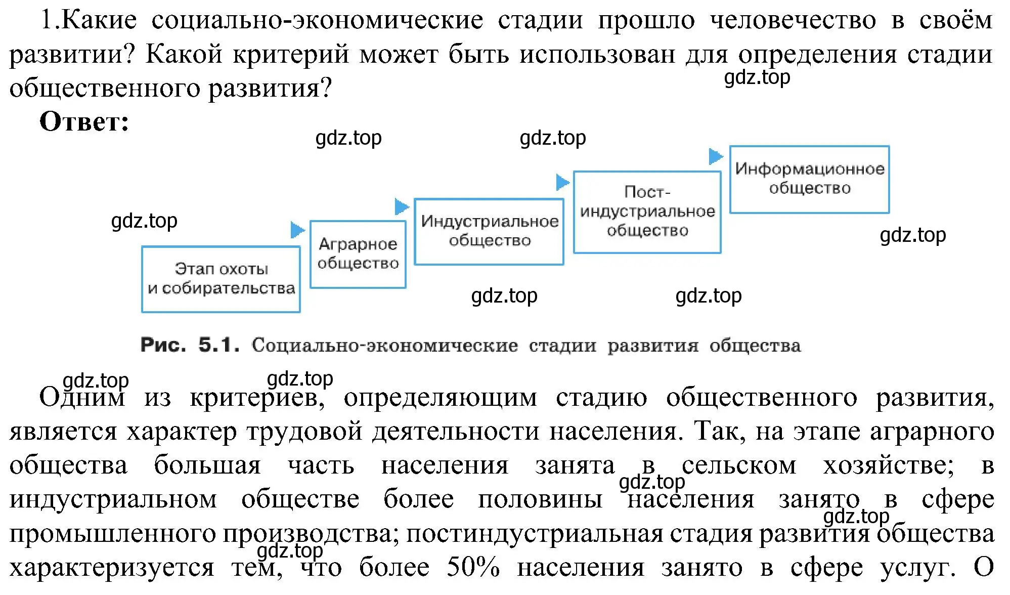 Решение номер 1 (страница 240) гдз по информатике 11 класс Босова, Босова, учебник