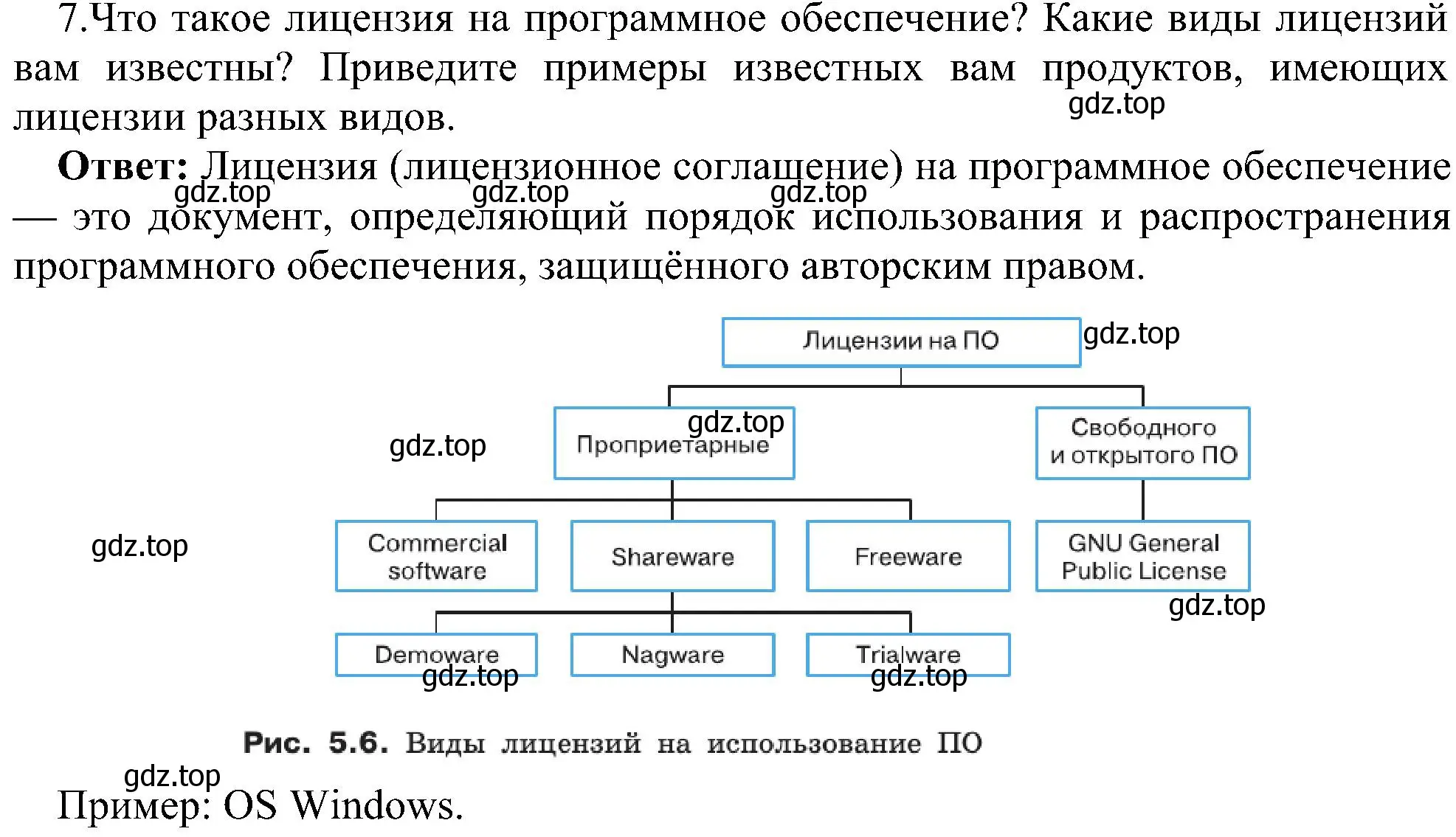 Решение номер 7 (страница 252) гдз по информатике 11 класс Босова, Босова, учебник