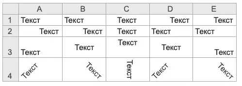 Ввести в электронную таблицу необходимые данные текст