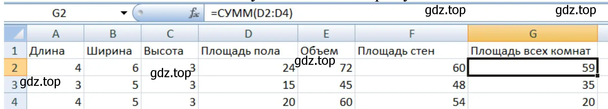 Создать в табличном процессоре таблицу с результатами измерений площади всех помещений