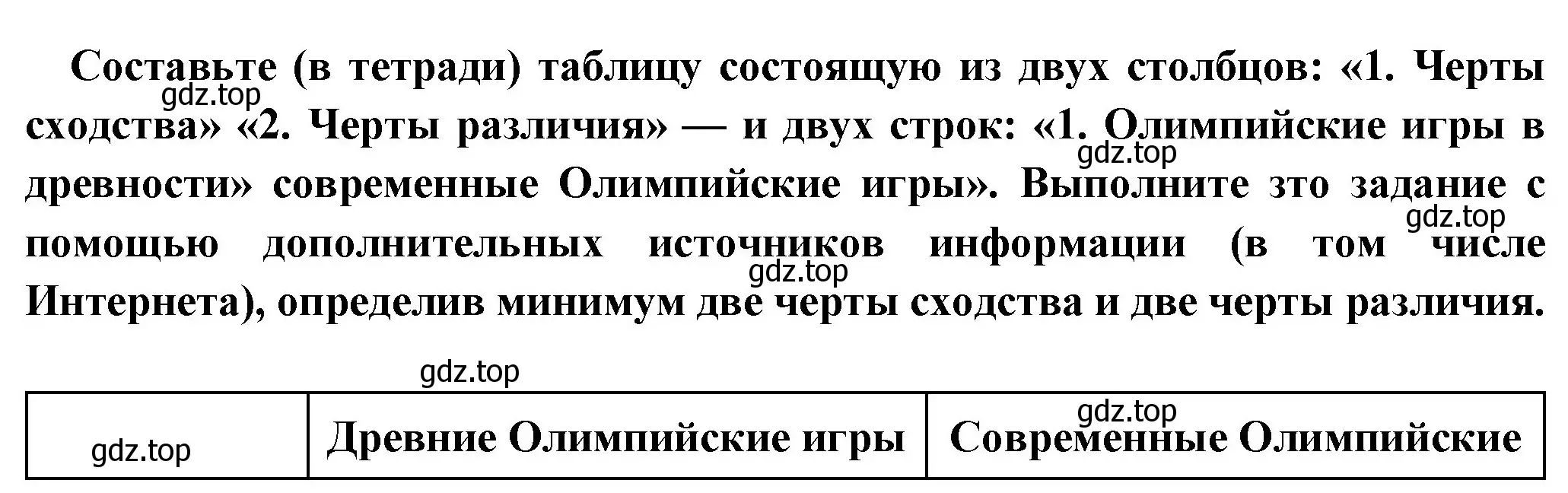 Решение номер 1 (страница 173) гдз по истории 5 класс Вигасин, Годер, учебник