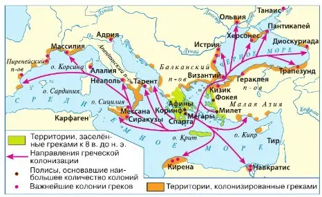 Рисунок. Основание греческих колоний в VIII-VI(8—6-м} веках до н. э.