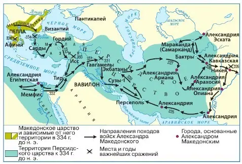 Рисунок. Походы Александра Македонского