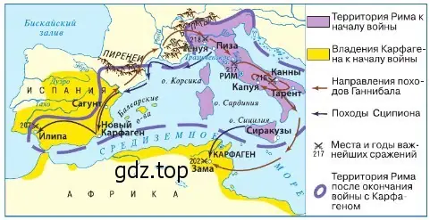 Рисунок. Вторая война Рима с Карфагеном