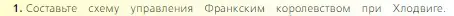 Условие номер 1 (страница 20) гдз по всеобщей истории 6 класс Агибалова, Донской, учебник