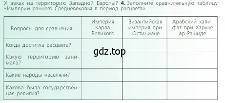 Условие номер 4 (страница 84) гдз по всеобщей истории 6 класс Агибалова, Донской, учебник