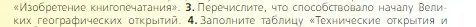 Условие номер 3 (страница 249) гдз по всеобщей истории 6 класс Агибалова, Донской, учебник