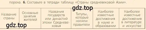 Условие номер 6 (страница 263) гдз по всеобщей истории 6 класс Агибалова, Донской, учебник