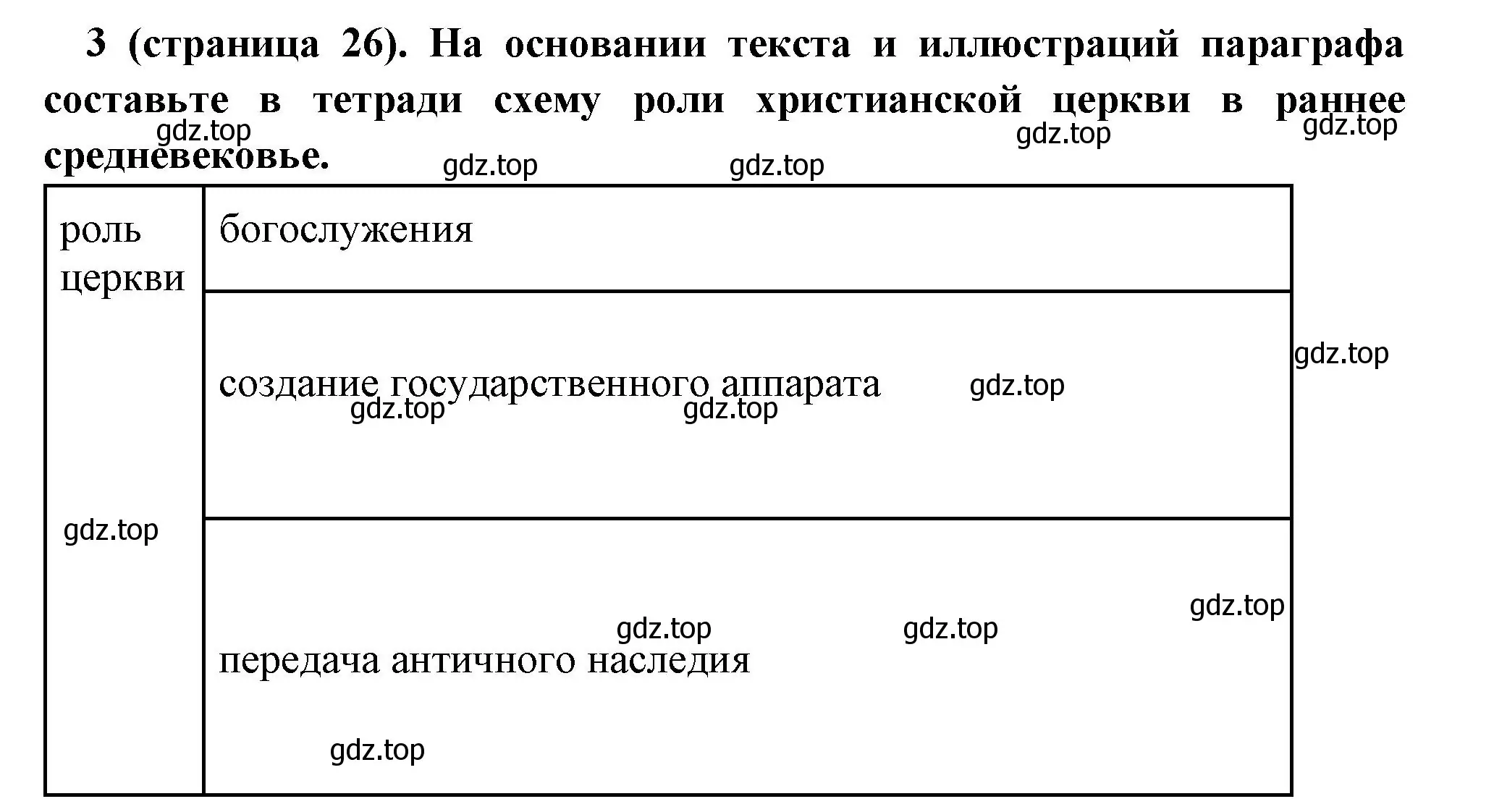 Решение номер 3 (страница 26) гдз по всеобщей истории 6 класс Агибалова, Донской, учебник