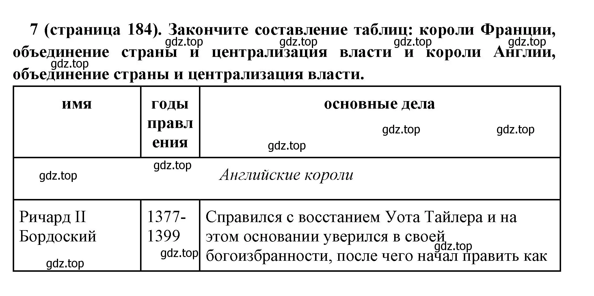 Решение номер 7 (страница 184) гдз по всеобщей истории 6 класс Агибалова, Донской, учебник