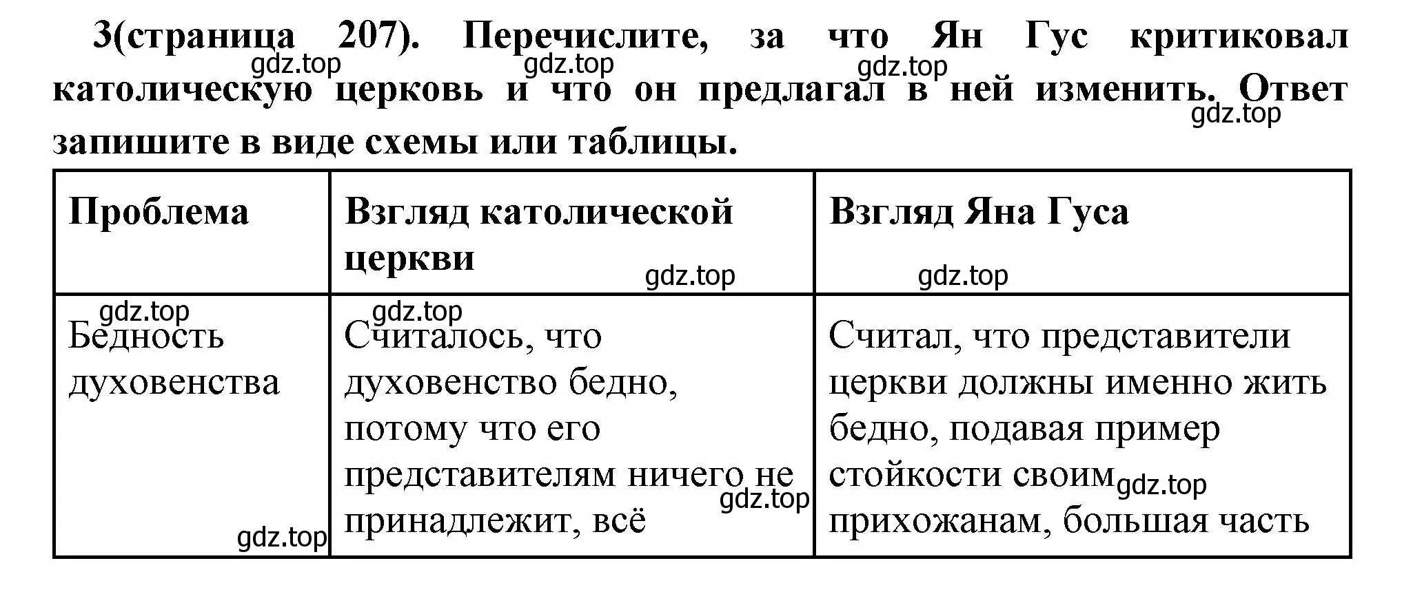 Решение номер 3 (страница 207) гдз по всеобщей истории 6 класс Агибалова, Донской, учебник